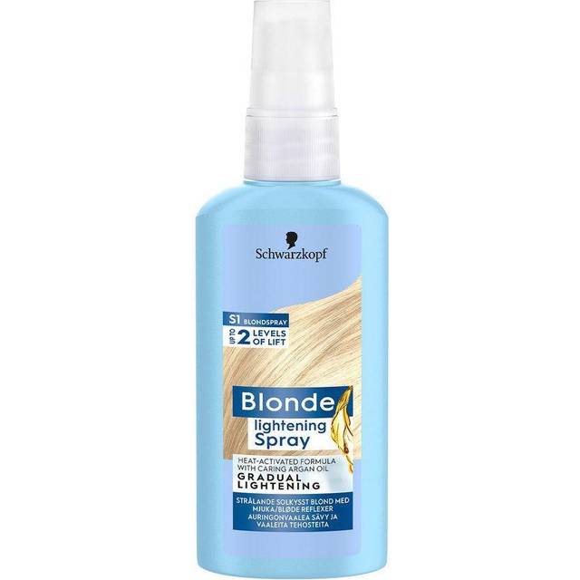 Fargespray