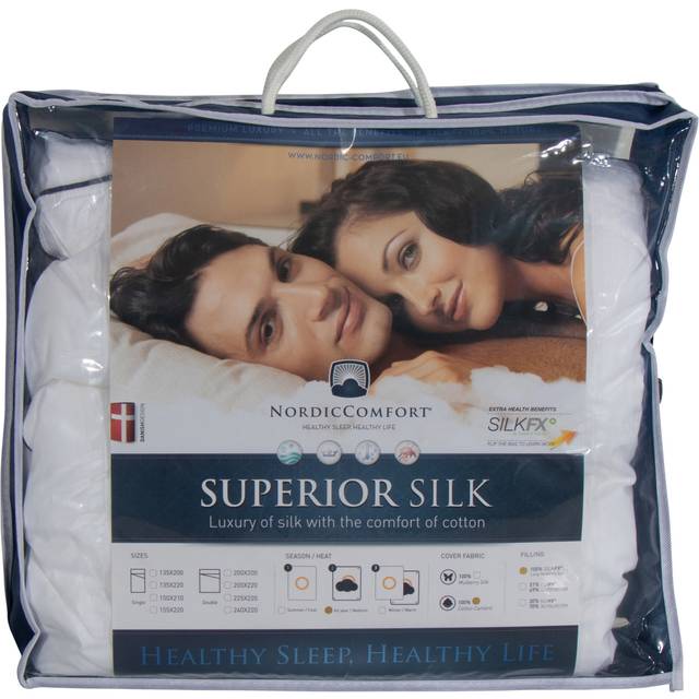 Silkedyne