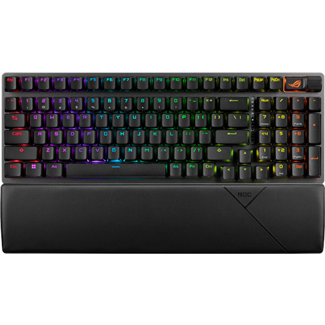 ASUS ROG Strix Scope II 96