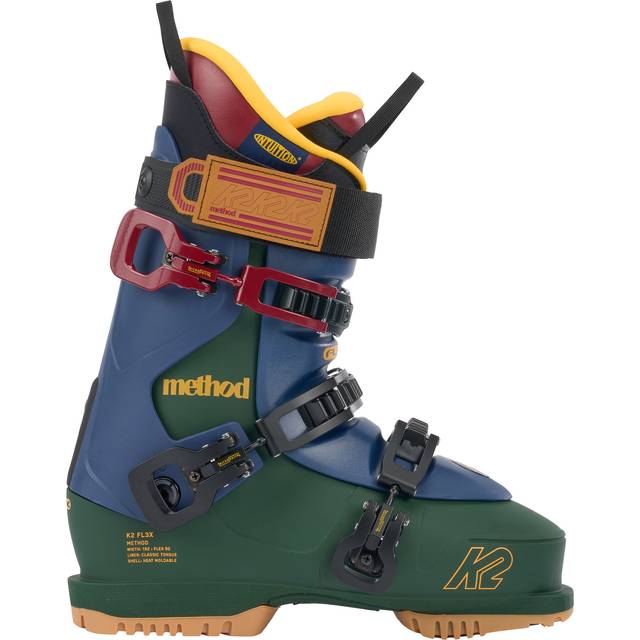 K2 Method 2024