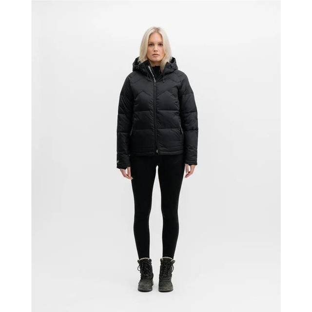 Mountain Works Surveyor