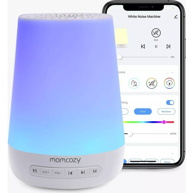 Momcozy