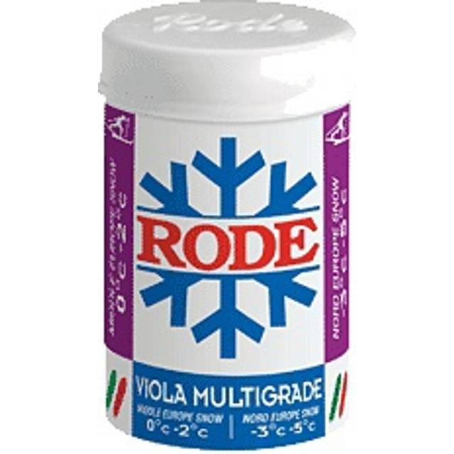 RØDE P38 Blå