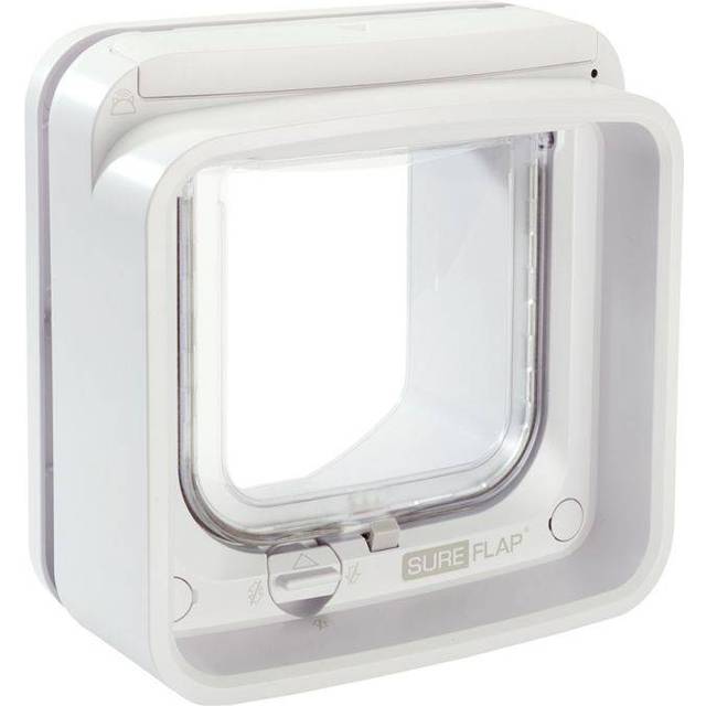 Sureflap Connect